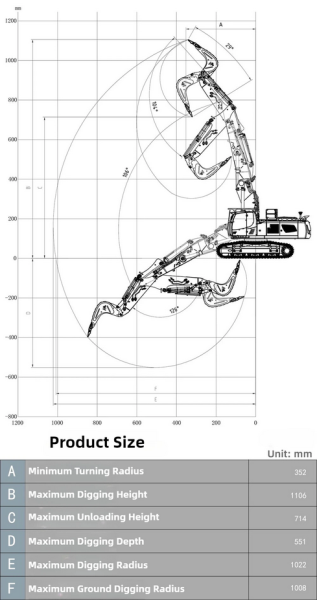 RC Lesu Racing 1:14 LR956 Bagger Hydraulisch mit Verstellausleger
